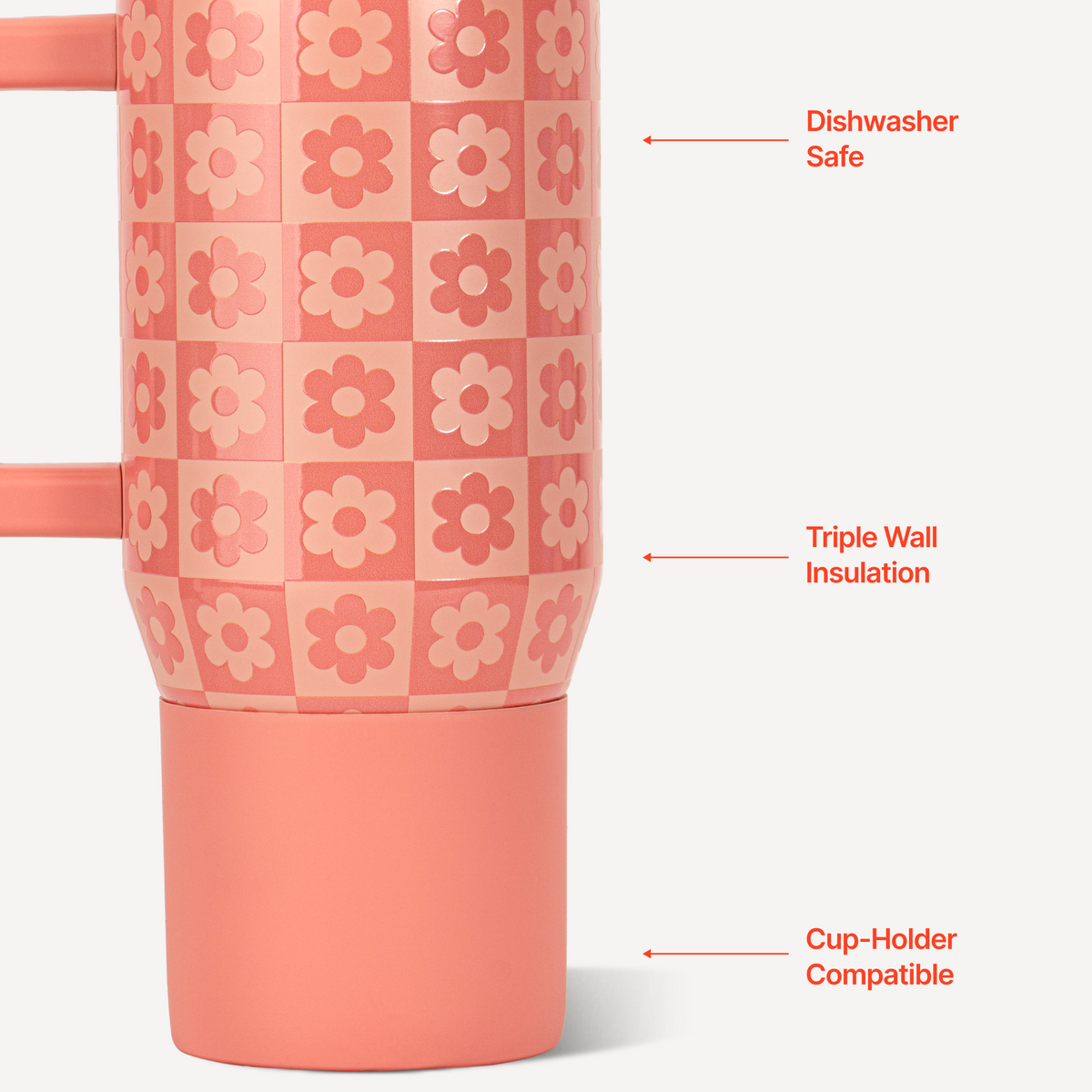 daisy-checkers-20oz-592ml-u1 TRVL20-DaisyChecker-3-WPI.png