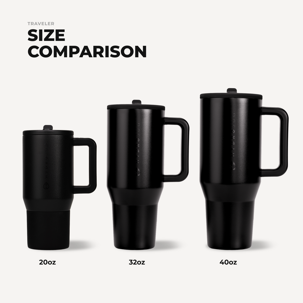 black-32oz-946ml-v5 TRVL32-Black-4-WPI.png