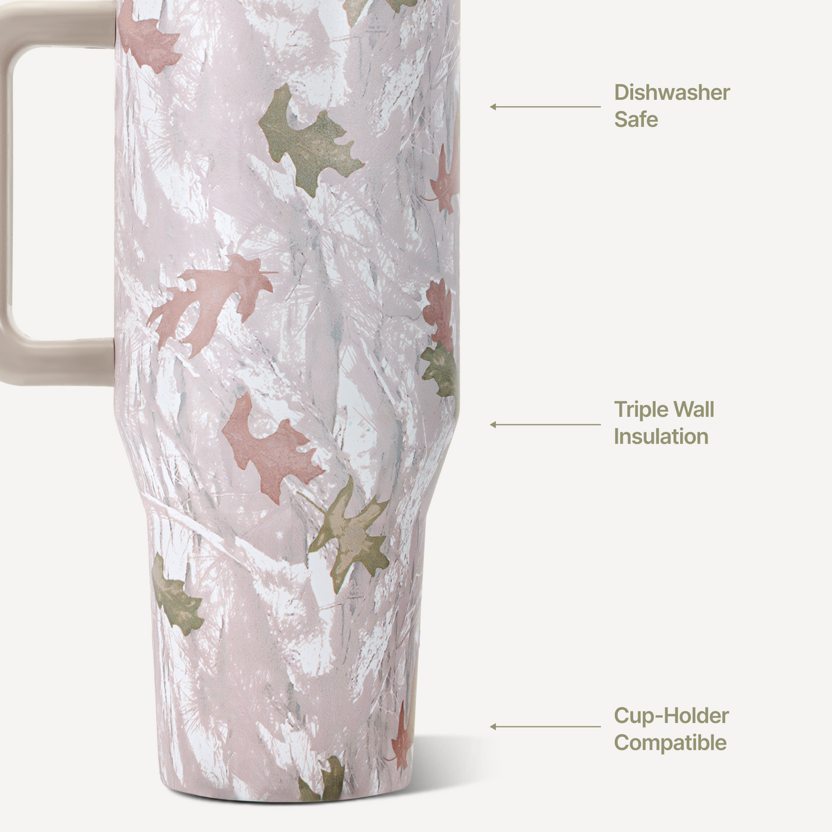 camo-32oz-946ml-b7 TRVL32-Camo-3-WPI.png